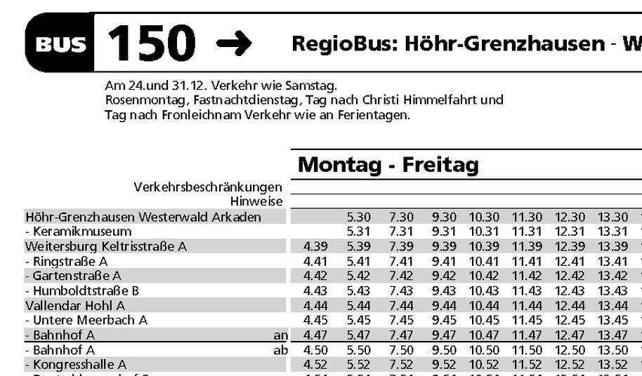 Da springt einem doch sofort das Einsparpotenzial entgegen! Was für eine Geldverschwendung