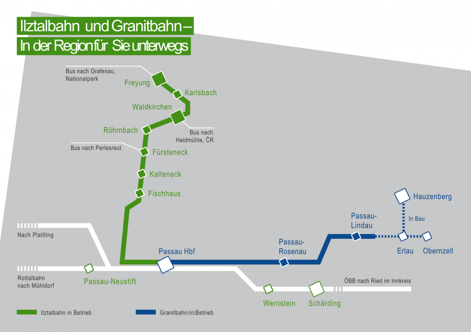 Grafik der Streckenführung für die Ilztal- und Granitbahn. Die Ilztalbahn ist ein grüber Strich, die Granitbahn blau.