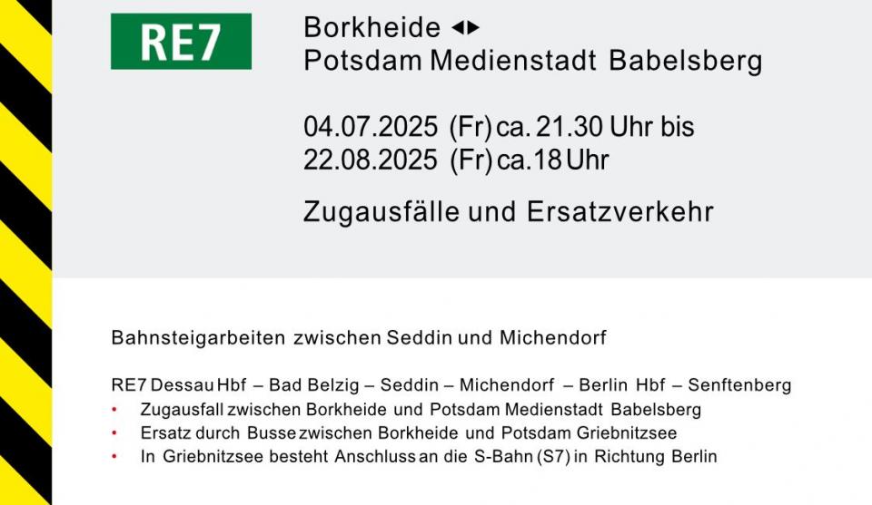 Hinweis auf die Einschränkungen