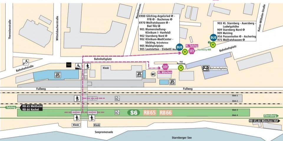 Wegbeschreibungs-Plan für den Bahnhof Starnberg.    Der Plan zeigt die verschiedenen Verbindungen, Bahnhöfe, Buslinien, und Parkmöglichkeiten rund um den Bahnhof Starnberg. Die verschiedenen Verbindungen sind mit Linien und Pfeilen dargestellt. Die einzelnen Stationen und Haltestellen sind mit Nummern und Namen gekennzeichnet. Zusätzliche Informationen wie die Fahrzeiten oder die jeweiligen Routen sind auf dem Plan nicht ersichtlich.