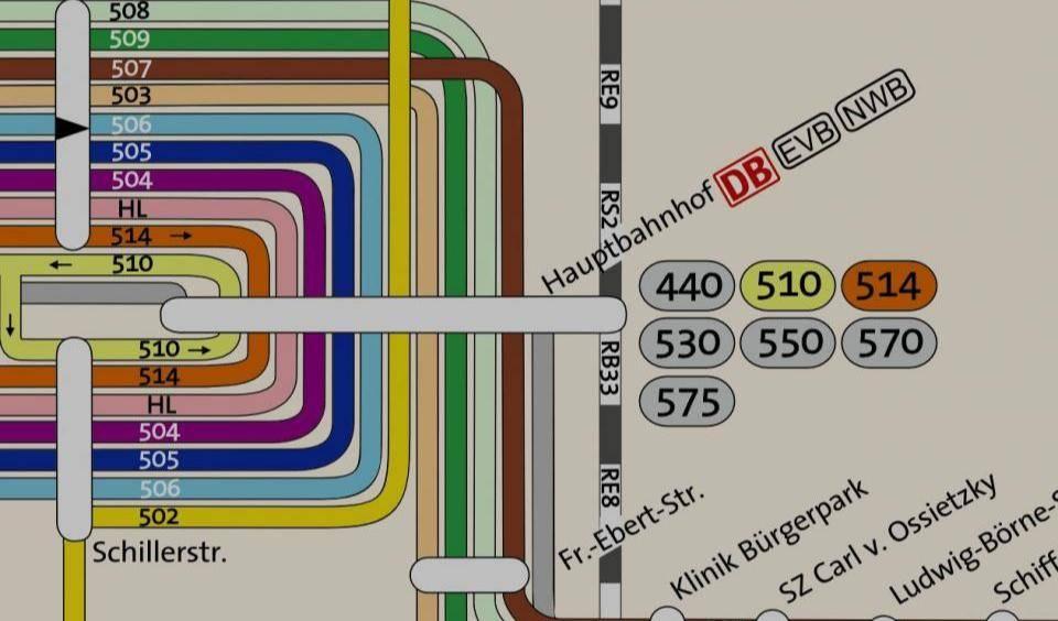 Ausschnitt aus dem BremerhavenBus-Liniennetzplan mit Haltestellen Rheinstraße, Schillerstraße, An der Mühle, Hauptbahnhof, Fr.-Ebert-Straße und Voßstraße, Liniennummern 502 bis 575, DB, EVB und NWB Symbole am Hauptbahnhof